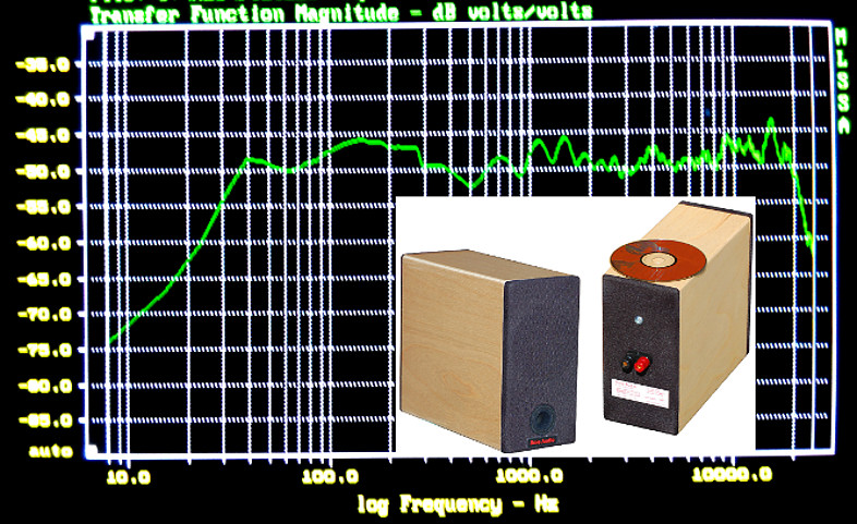 Frequency response of Role Audio Sampan FTL