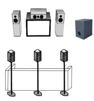 6.1 home theater setup